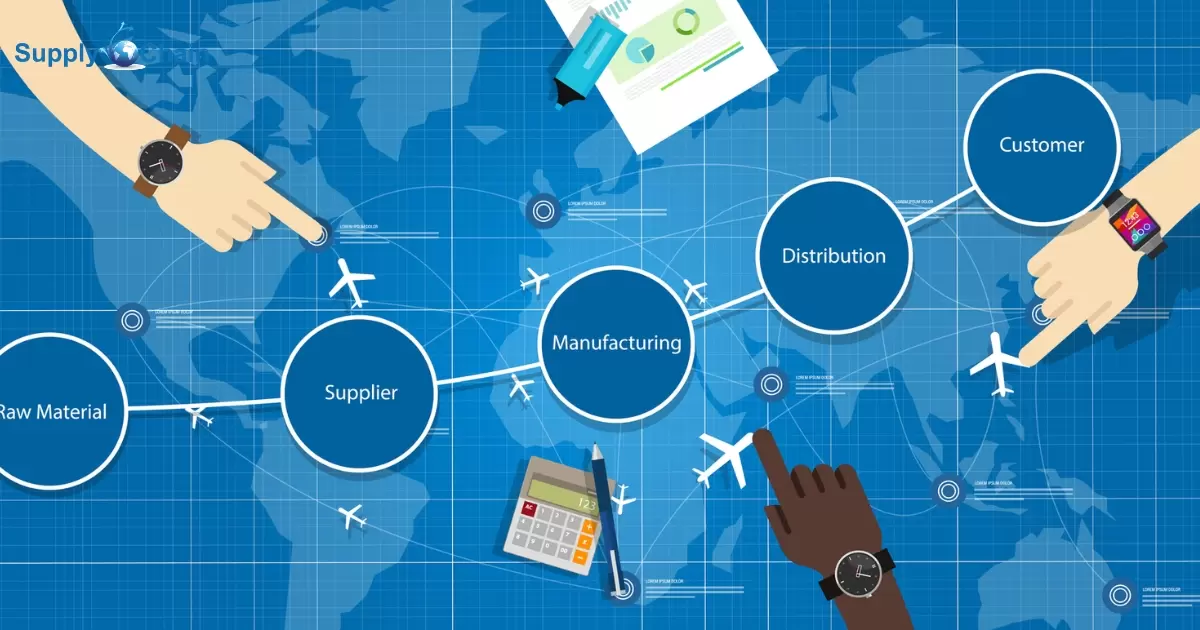 What Is Supply Chain Procurement?