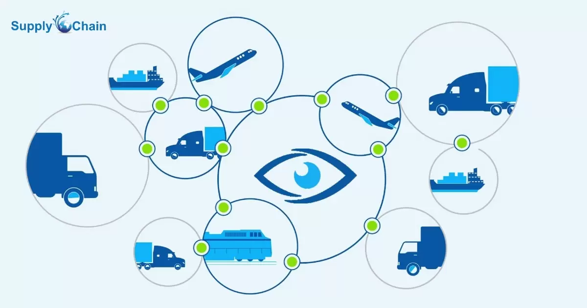 How Does Improved Supply Chain Visibility Improve The Planning Process?