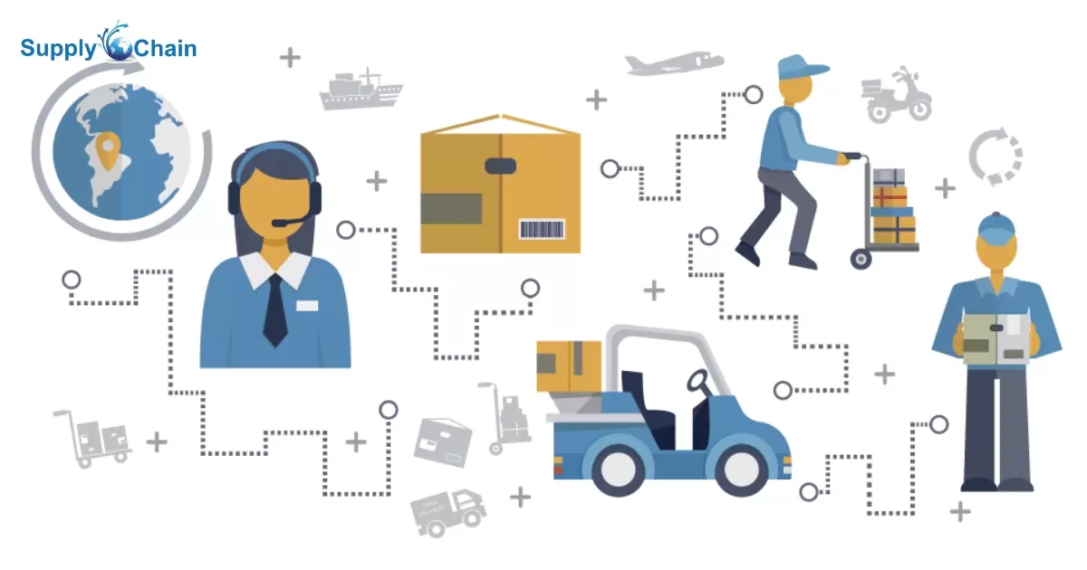 What Is A Supply Chain Operator?