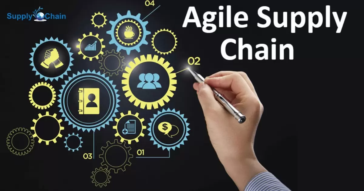 What Is Agile Supply Chain?
