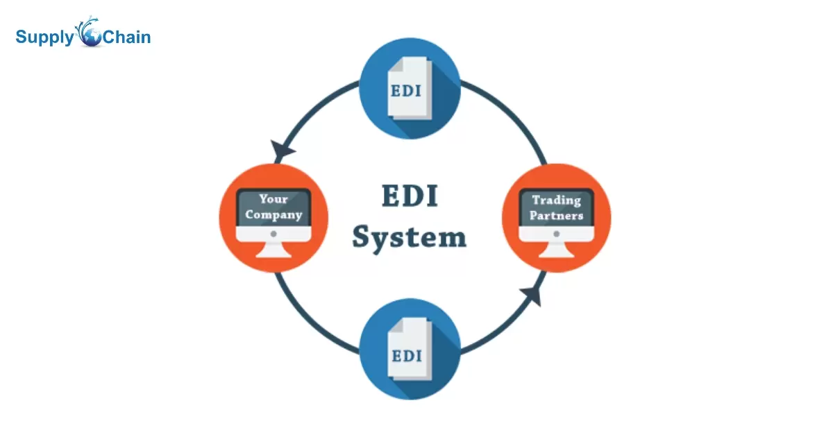 What Is EDI In Supply Chain Management?