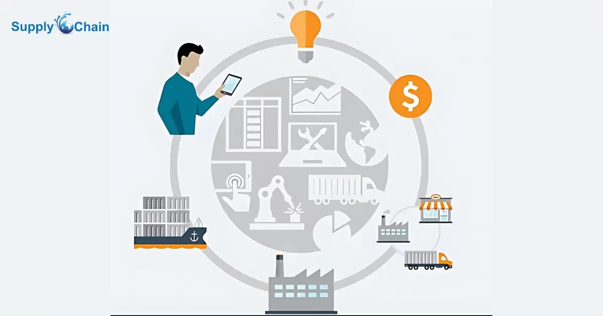 What Is Eoq In Supply Chain Management?
